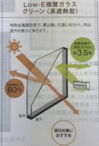 手軽に夏の日差し対策を