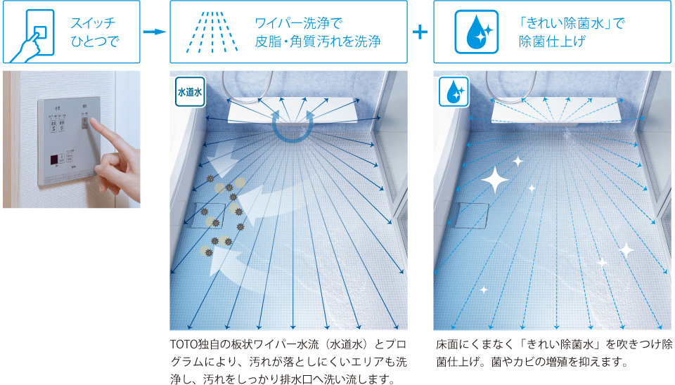 お風呂掃除がラクラクです！